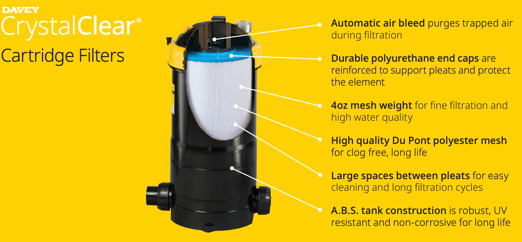 Davey Easy Clear EC 2250 / CrystalClear 225 sqft Cartridge Filter